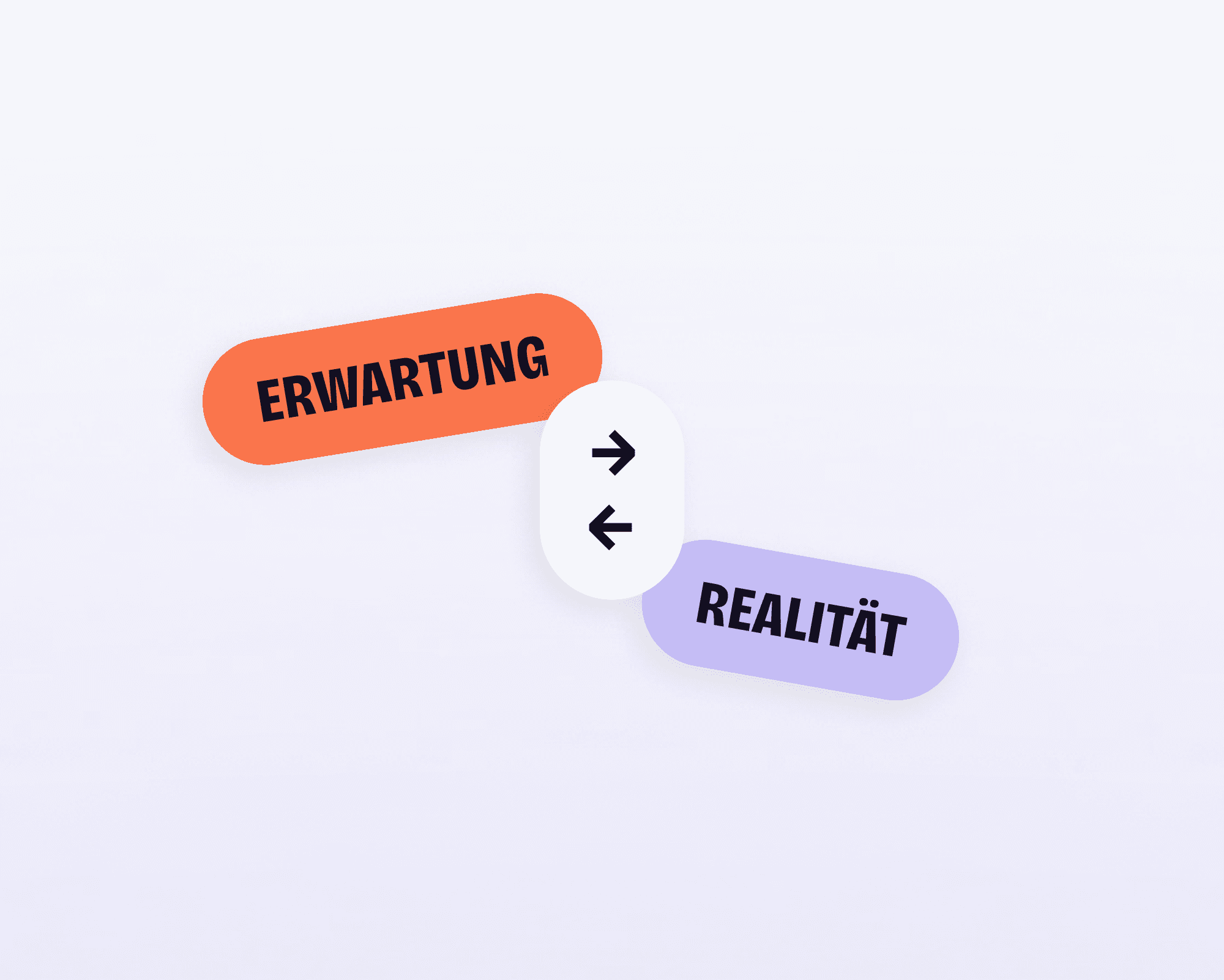 Oranger Button mit „ERWARTUNG“ und violetter Button mit „REALITÄT“, dazwischen ein weißes Element mit Pfeilen.
